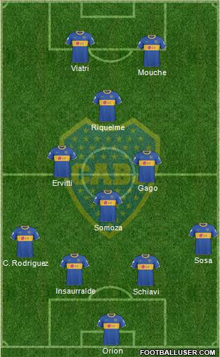 Boca Juniors Formation 2011