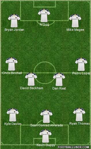 Los Angeles Galaxy Formation 2011