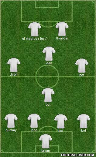Fifa Team Formation 2011
