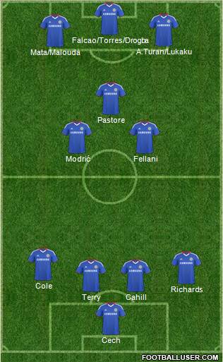 Chelsea Formation 2011