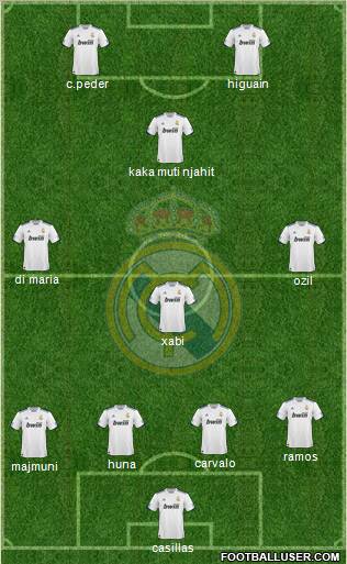Real Madrid C.F. Formation 2011