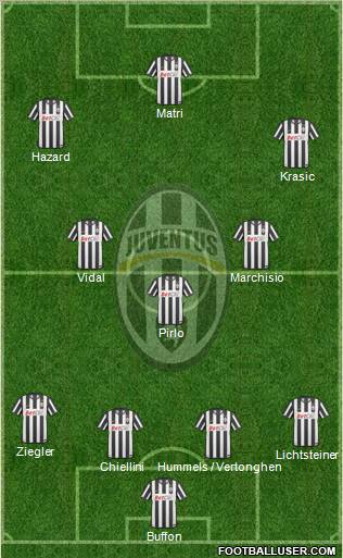 Juventus Formation 2011