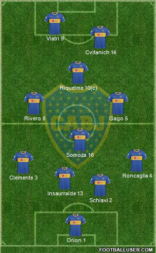 Boca Juniors Formation 2011