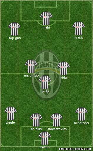 Juventus Formation 2011
