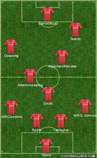 Liverpool Formation 2011