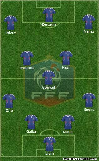 France Formation 2011