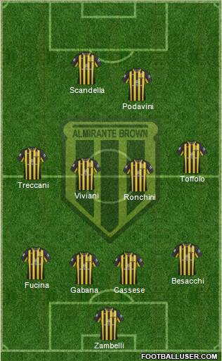 Almirante Brown Formation 2011