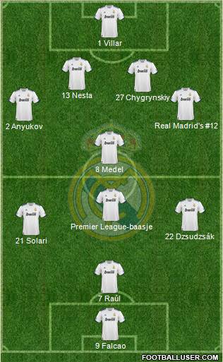 Real Madrid C.F. Formation 2011