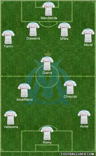 Olympique de Marseille Formation 2011