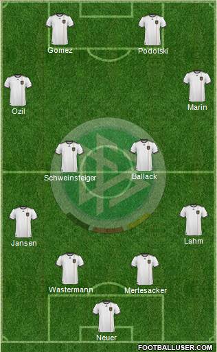 Germany Formation 2011