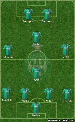 A.S. Saint-Etienne Formation 2011