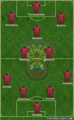 Russia Formation 2011