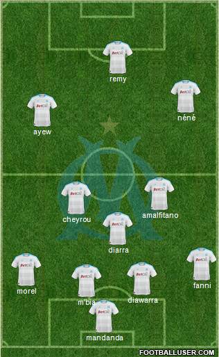 Olympique de Marseille Formation 2011