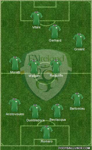 Ireland Formation 2011