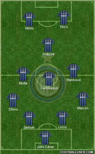 F.C. Internazionale Formation 2011