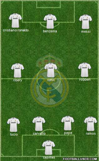 Real Madrid C.F. Formation 2011