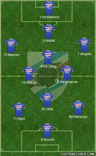 Sampdoria Formation 2011