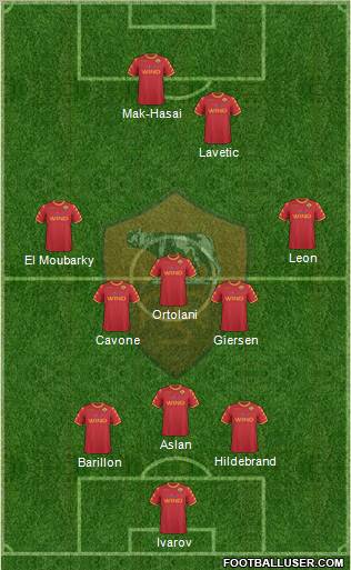 AS Roma Formation 2011