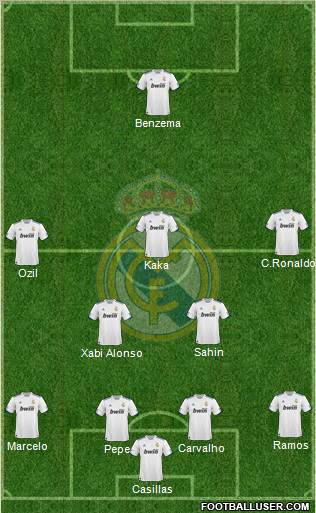 Real Madrid C.F. Formation 2011