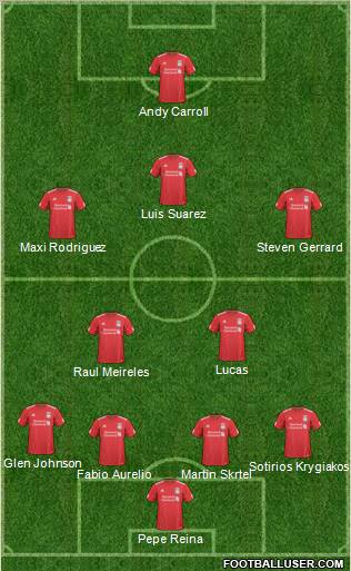 Liverpool Formation 2011