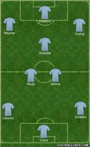 Dream Team Formation 2011
