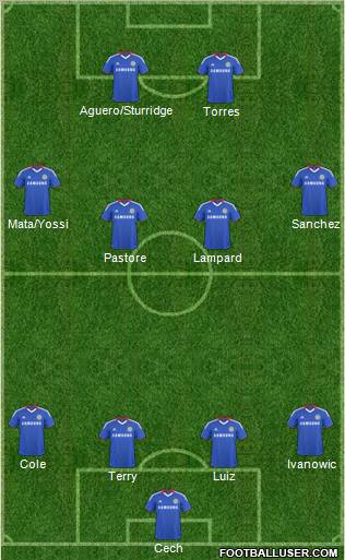 Chelsea Formation 2011