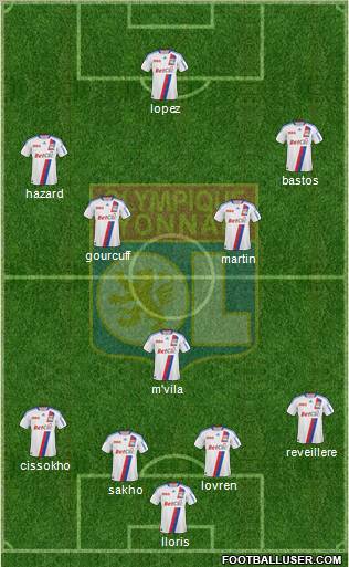 Olympique Lyonnais Formation 2011
