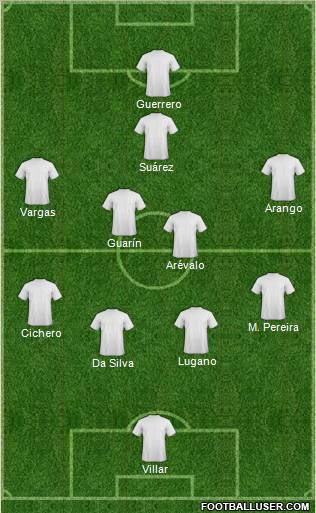 World Cup 2010 Team Formation 2011
