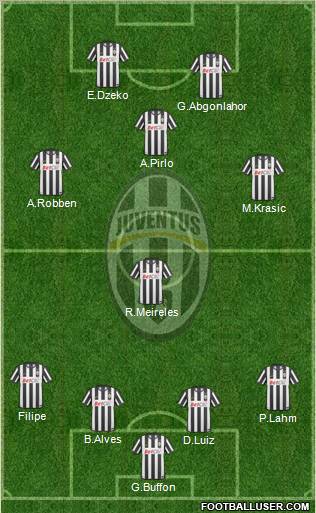 Juventus Formation 2011