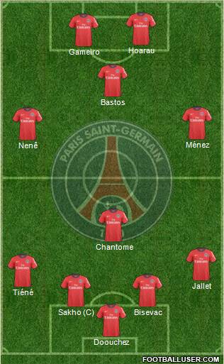 Paris Saint-Germain Formation 2011