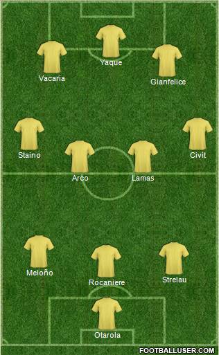 Comunicaciones Formation 2011