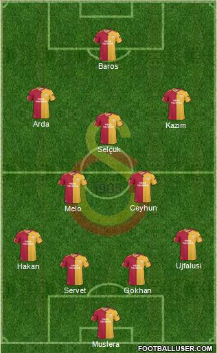Galatasaray SK Formation 2011