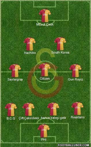 Galatasaray SK Formation 2011