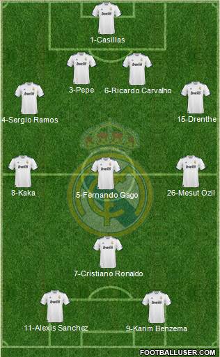 Real Madrid C.F. Formation 2011
