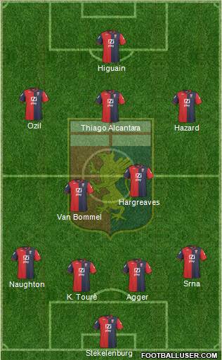 Genoa Formation 2011