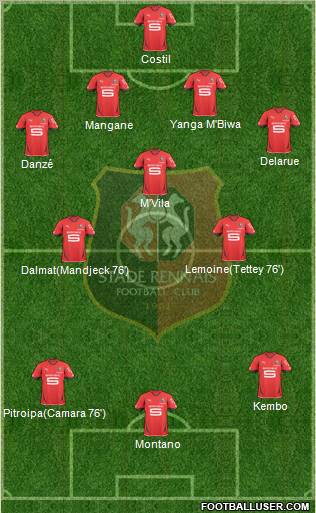 Stade Rennais Football Club Formation 2011