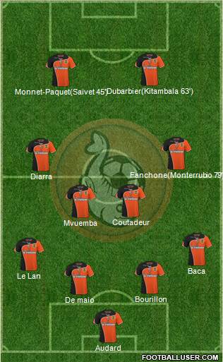 FC Lorient Bretagne Sud Formation 2011
