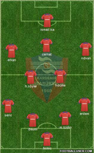 Kardemir Demir-Çelik Karabükspor Formation 2011