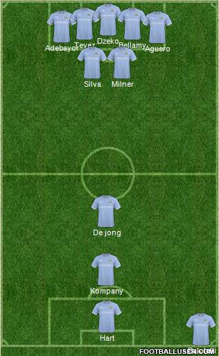 Manchester City Formation 2011