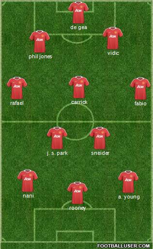 Manchester United Formation 2011