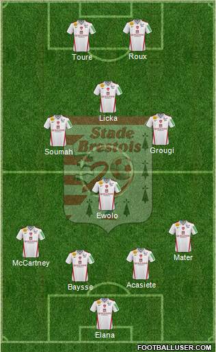 Stade Brestois 29 Formation 2011