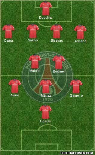 Paris Saint-Germain Formation 2011