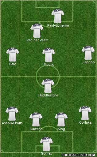 Tottenham Hotspur Formation 2011