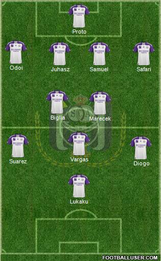 RSC Anderlecht Formation 2011