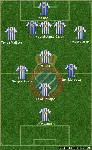 R.C.D. Espanyol de Barcelona S.A.D. Formation 2011