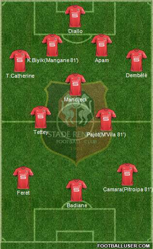 Stade Rennais Football Club Formation 2011