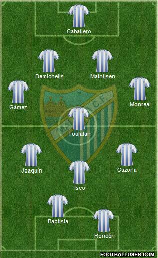 Málaga C.F., S.A.D. Formation 2011