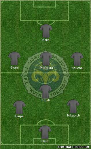FC Kutaisi-Torpedo Formation 2011