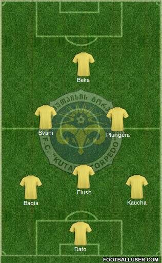 FC Kutaisi-Torpedo Formation 2011