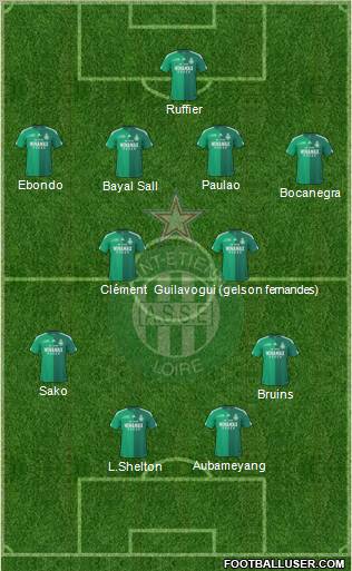 A.S. Saint-Etienne Formation 2011